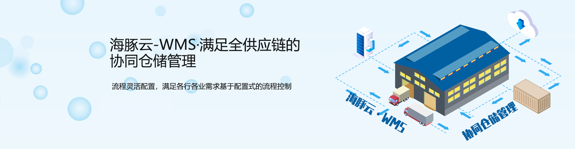 海外仓系统
